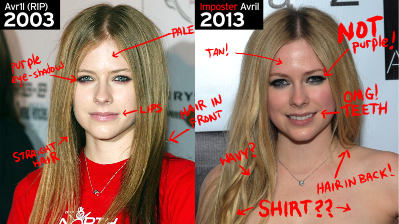 Spooky Sh!T Presents the Avril Lavigne is Dead Conspiracy