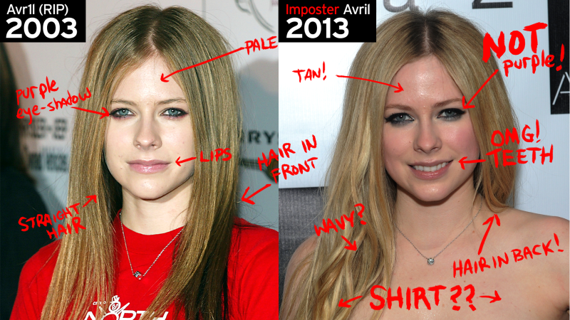 Avril Lavigne responds to rumours she died and was replaced by body double  named Melissa, The Independent